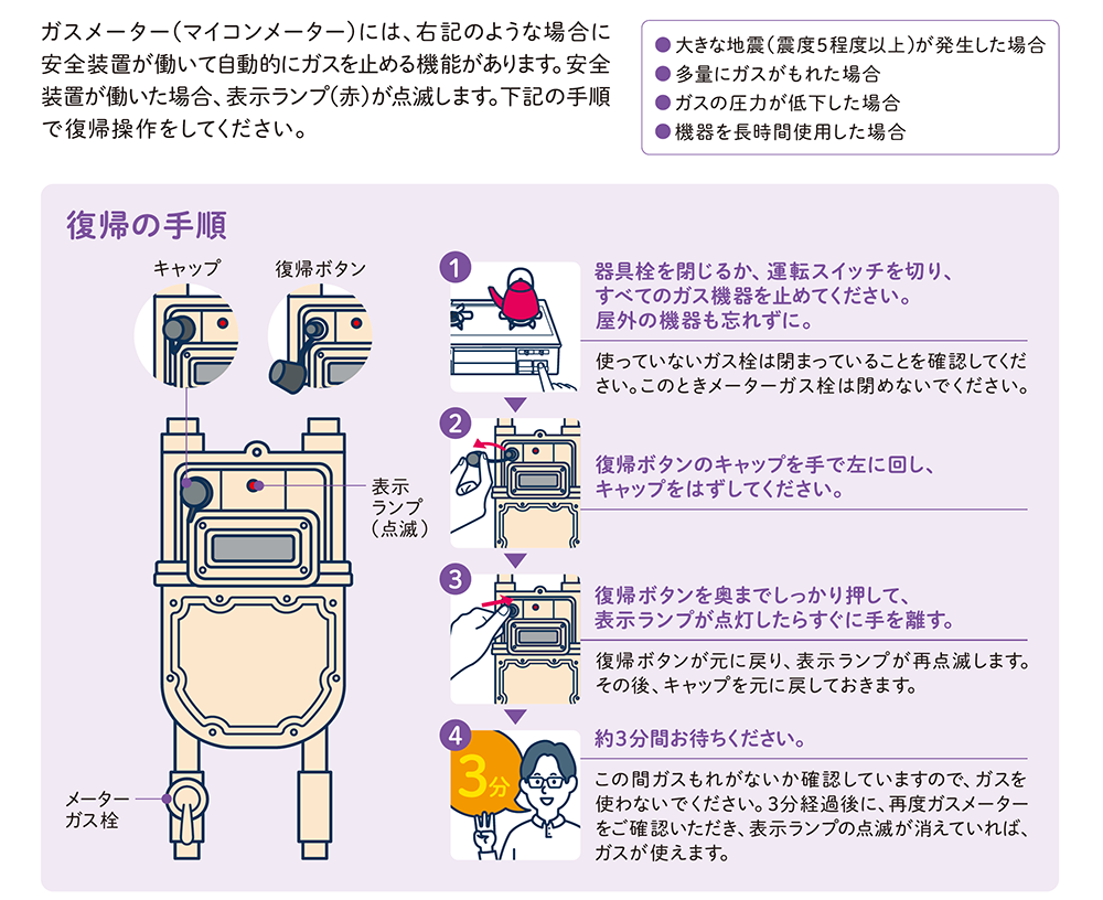 セックス 無料 ビデオ​