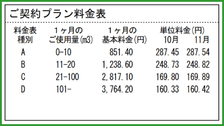 セックス 無料 ビデオ​