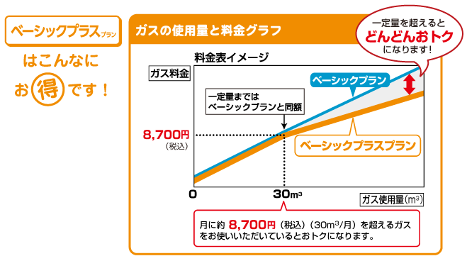 セックス 無料 ビデオ​