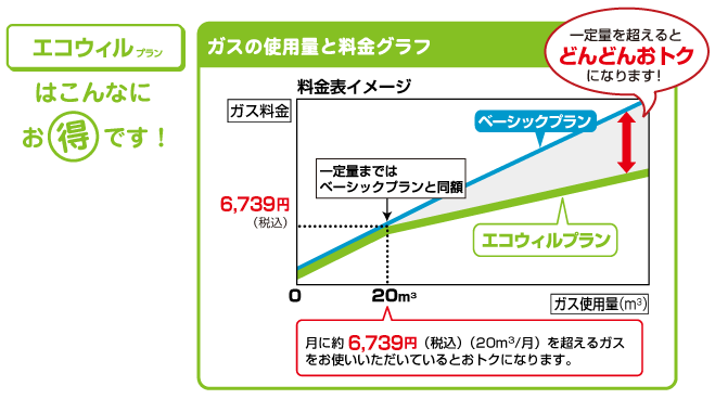 セックス 無料 ビデオ​