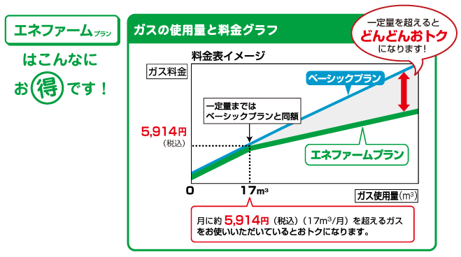 セックス 無料 ビデオ​