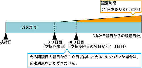 セックス 無料 ビデオ​